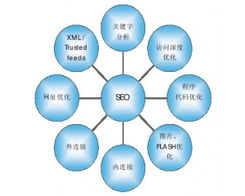 黑客網(wǎng) 中國(guó)領(lǐng)先的網(wǎng)絡(luò)技術(shù)門(mén)戶(hù)與安全培訓(xùn)平臺(tái)
